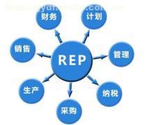 水產(chǎn)銷(xiāo)售軟件企業(yè)名錄及銷(xiāo)售指南